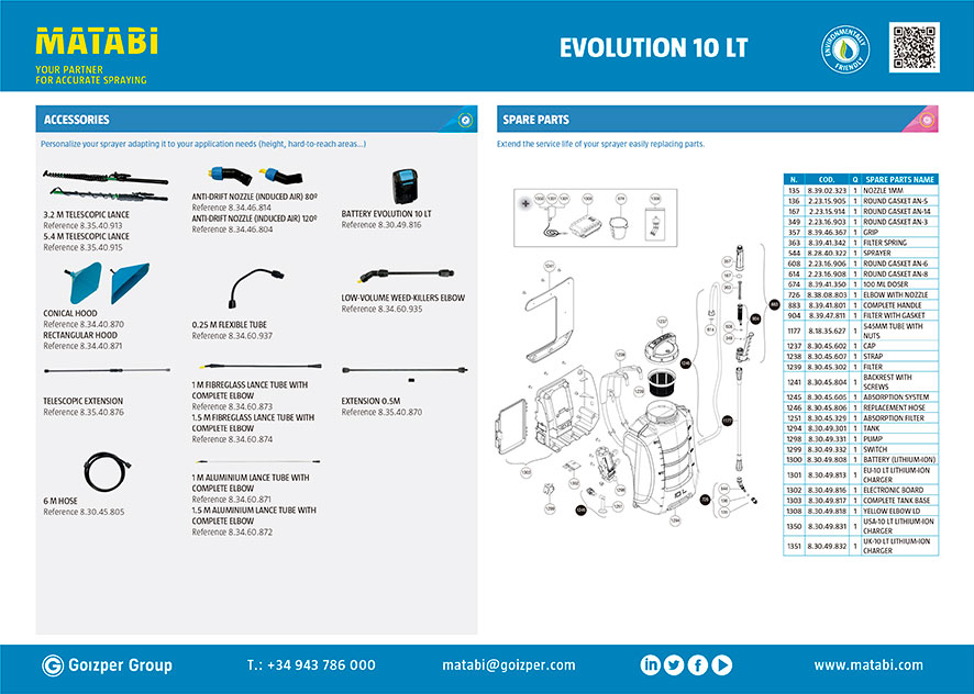 Downloadable Matabi catalogue