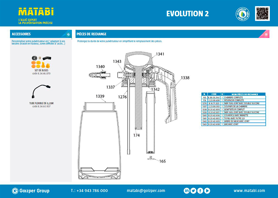 Fiche Salon virtuel Matabi2