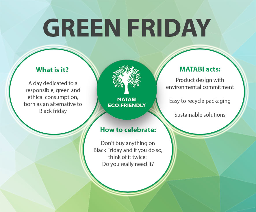 how to celebrate green friday