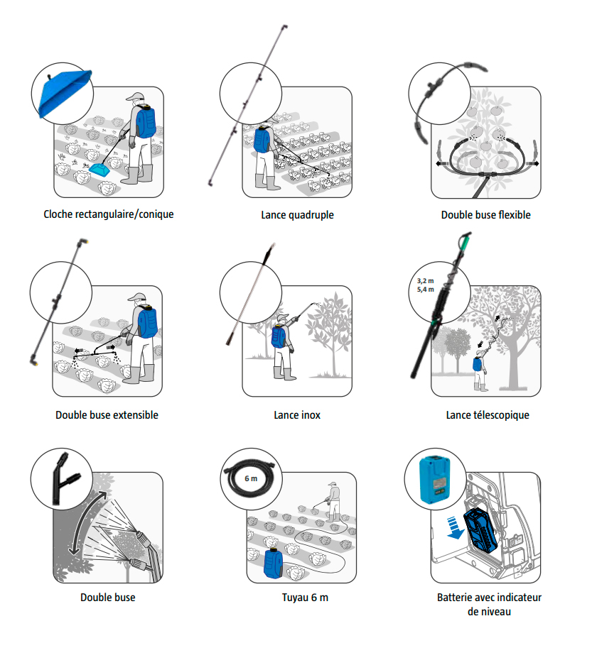 accessoires pulvérisateur evolution 20 ltcs